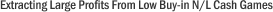 Extracting Large Profits From Low Buy-in N/L Cash Games